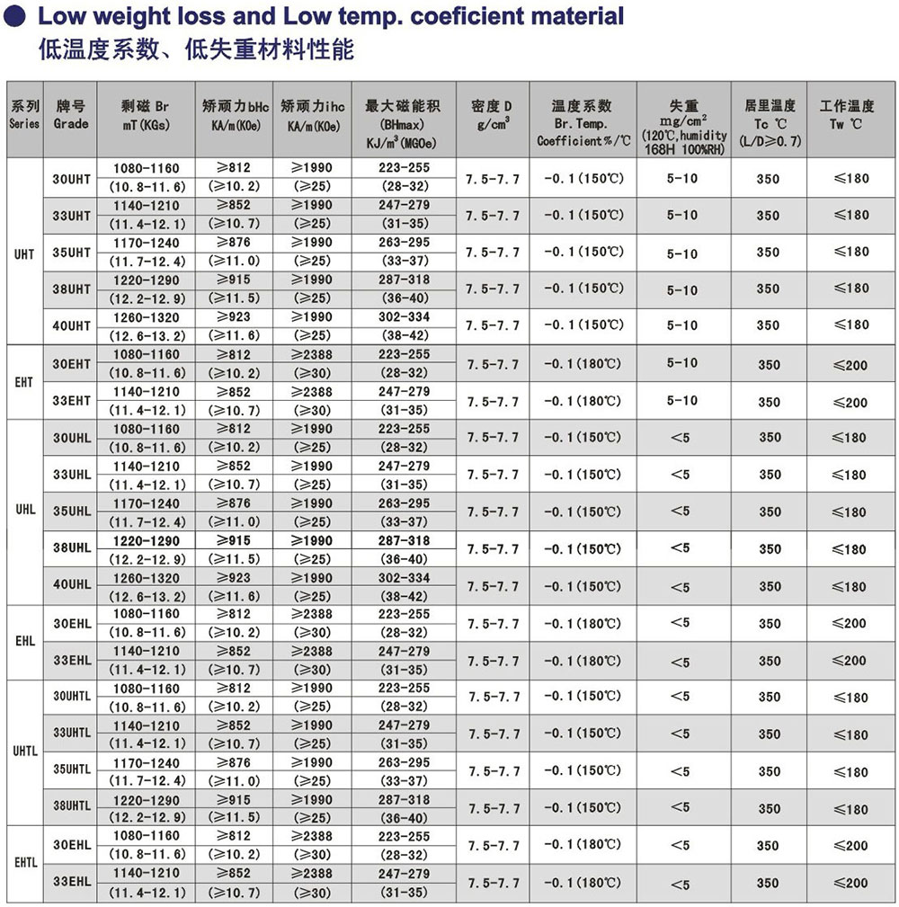 科訊五金